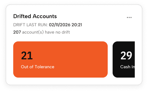 Drifted accounts panel: 21 out of tolerance, 29 cash in