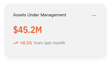 Assets Under Management