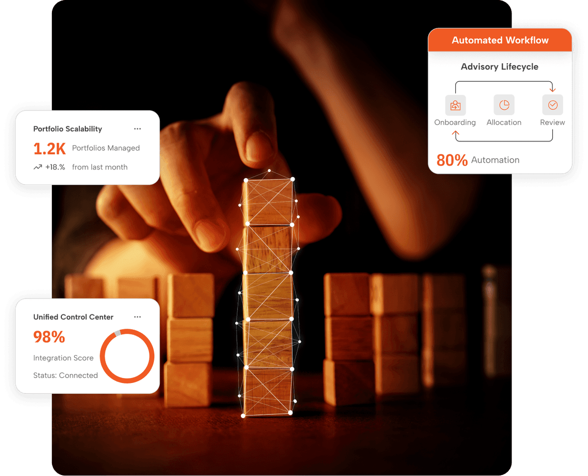 Dashboard Mockup