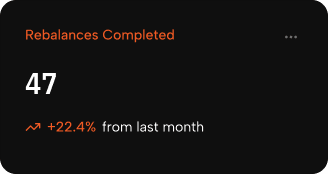 Rebalances Completed