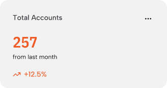 Total Account