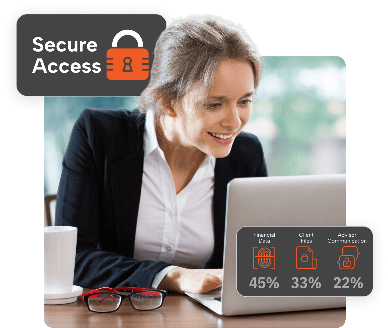 Portal Security