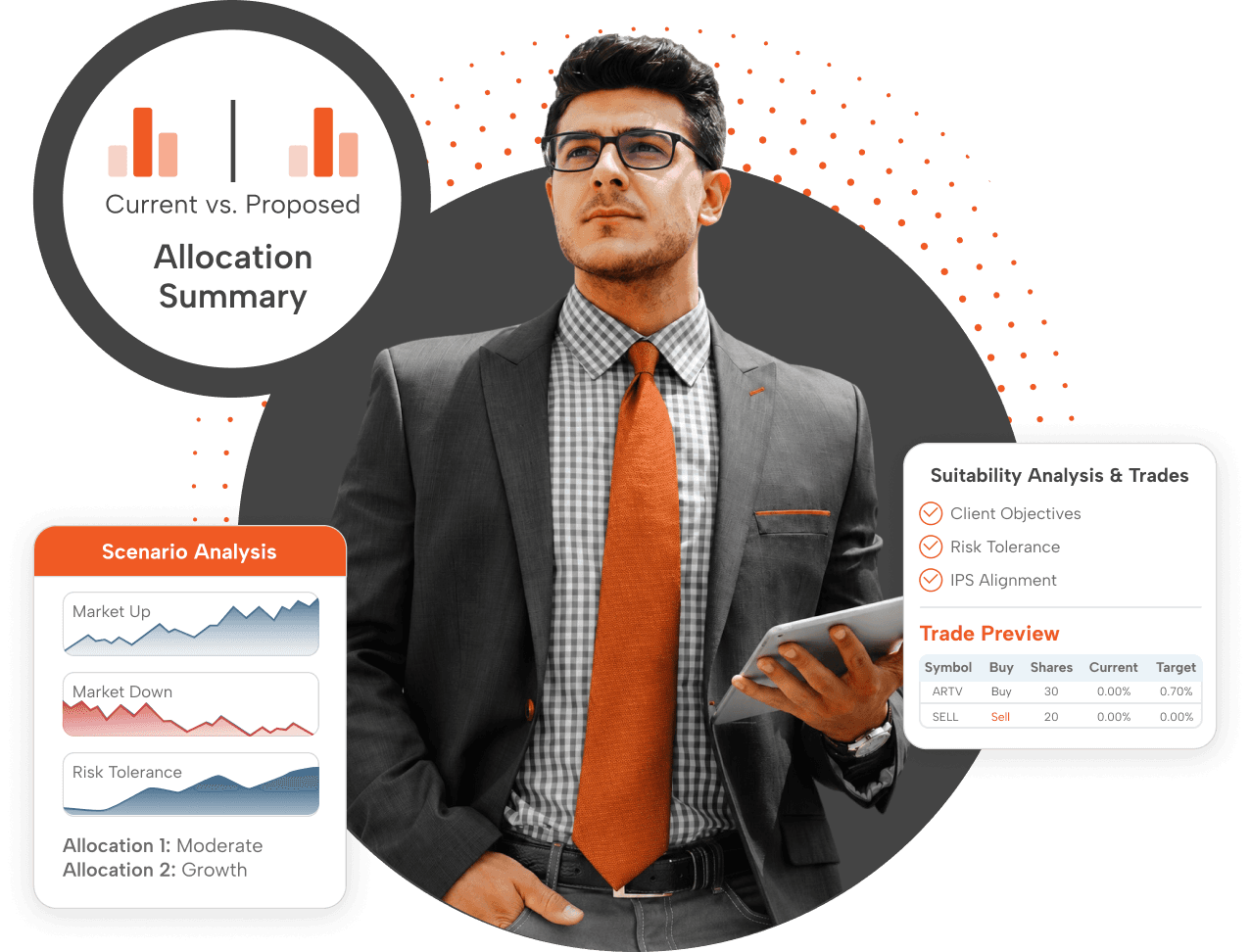 Solution Features